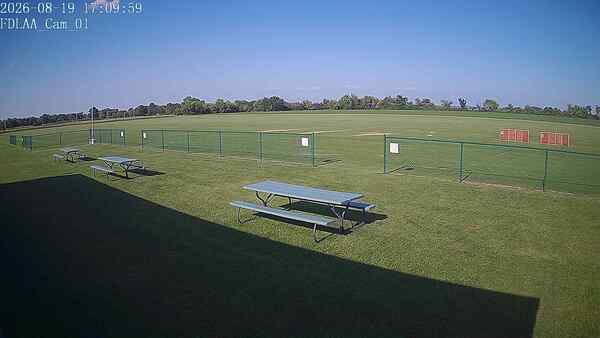 North-East Camera
