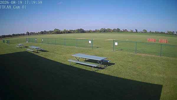 North-East Camera
