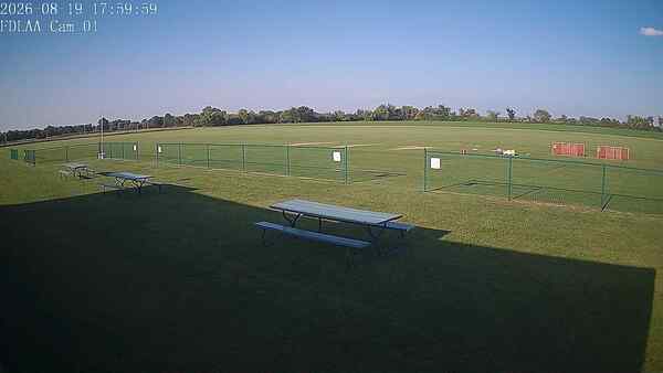 North-East Camera
