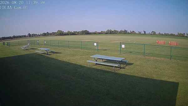 North-East Camera