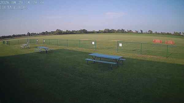 North-East Camera