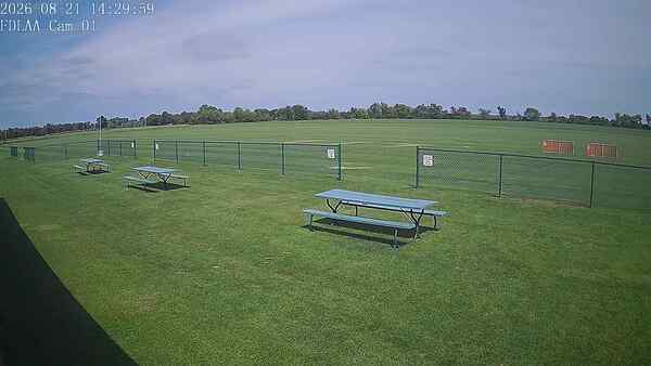 North-East Camera