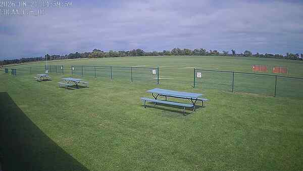 North-East Camera