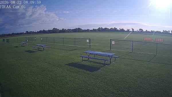 North-East Camera