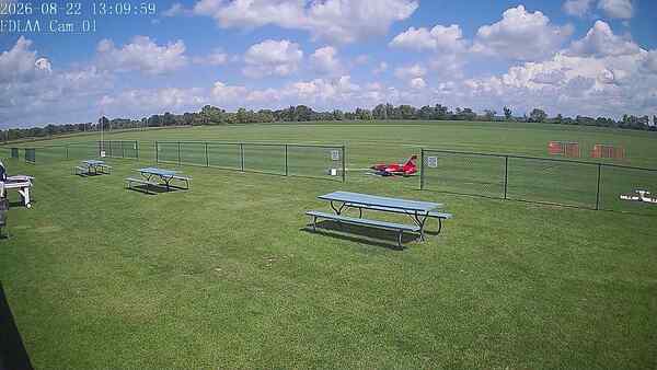 North-East Camera