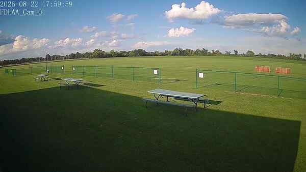 North-East Camera