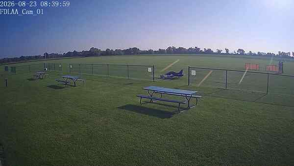 North-East Camera