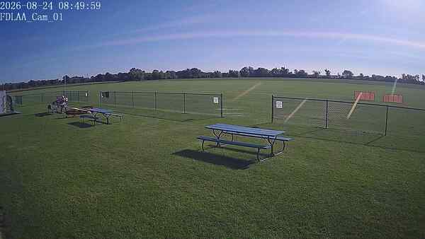 North-East Camera