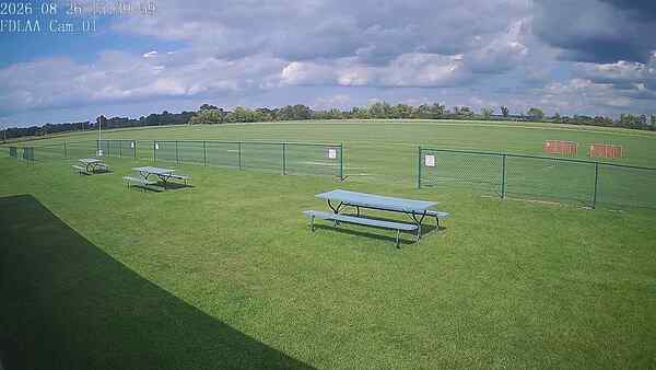 North-East Camera