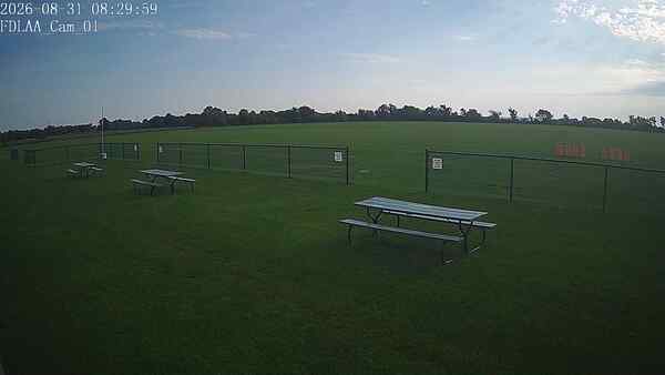 North-East Camera