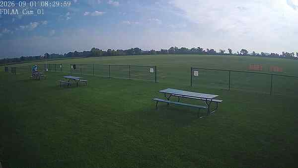 North-East Camera
