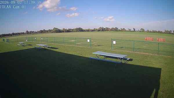 North-East Camera