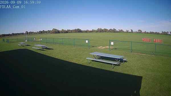 North-East Camera