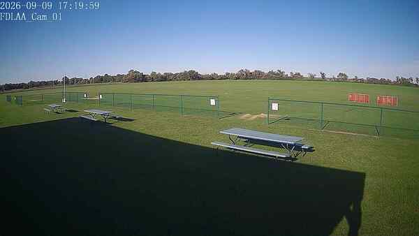North-East Camera