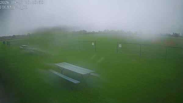North-East Camera