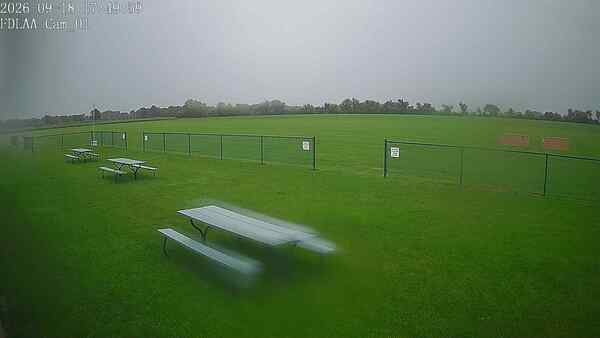 North-East Camera