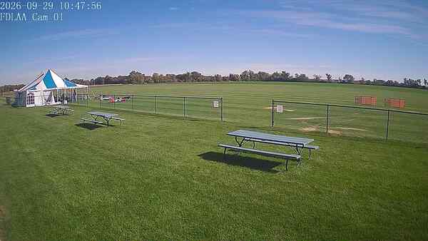 North-East Camera