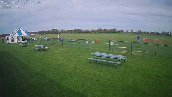 North-East Camera