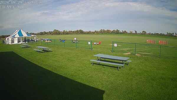 North-East Camera