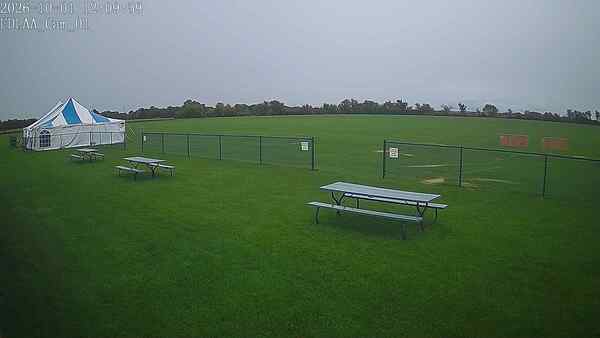 North-East Camera
