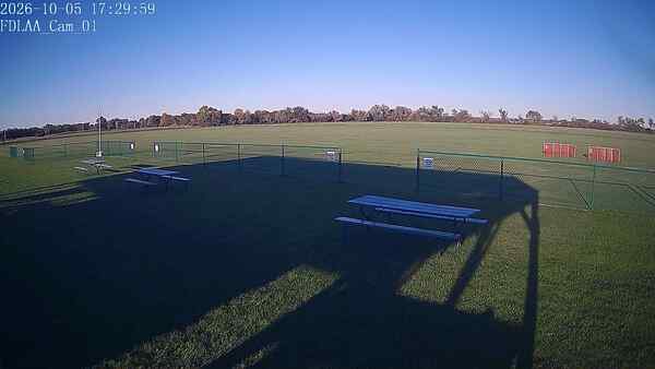 North-East Camera