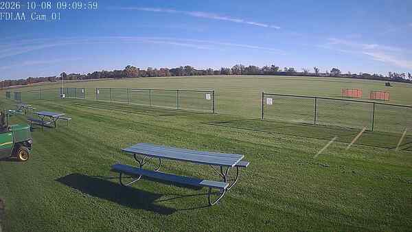 North-East Camera