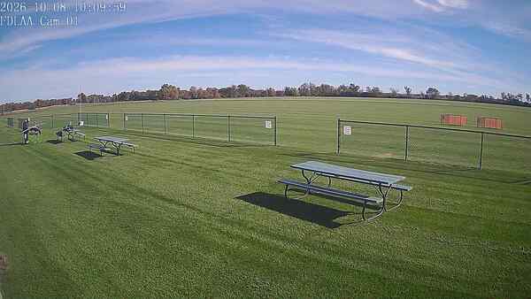 North-East Camera
