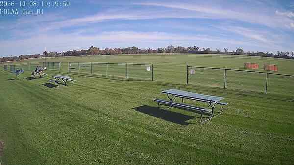 North-East Camera