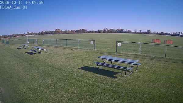 North-East Camera