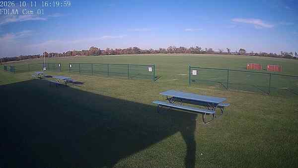 North-East Camera