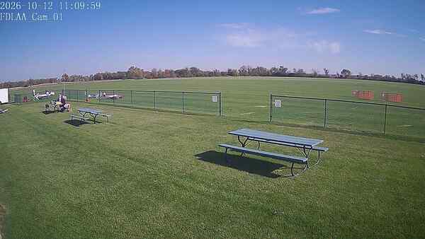 North-East Camera