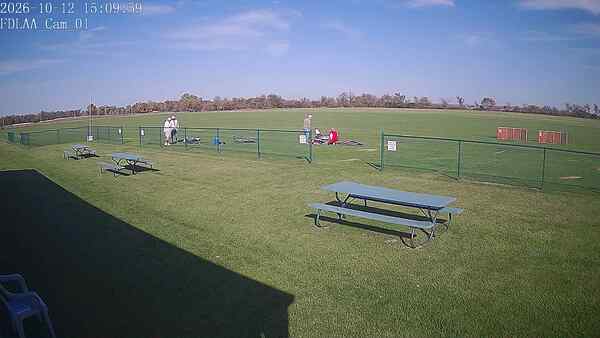 North-East Camera