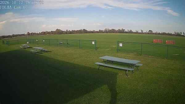 North-East Camera