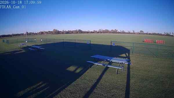 North-East Camera
